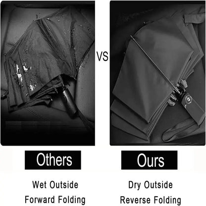 RainReady Reversible Umbrella